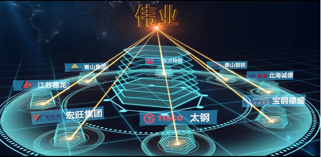 蘑菇传媒视频合作伙伴